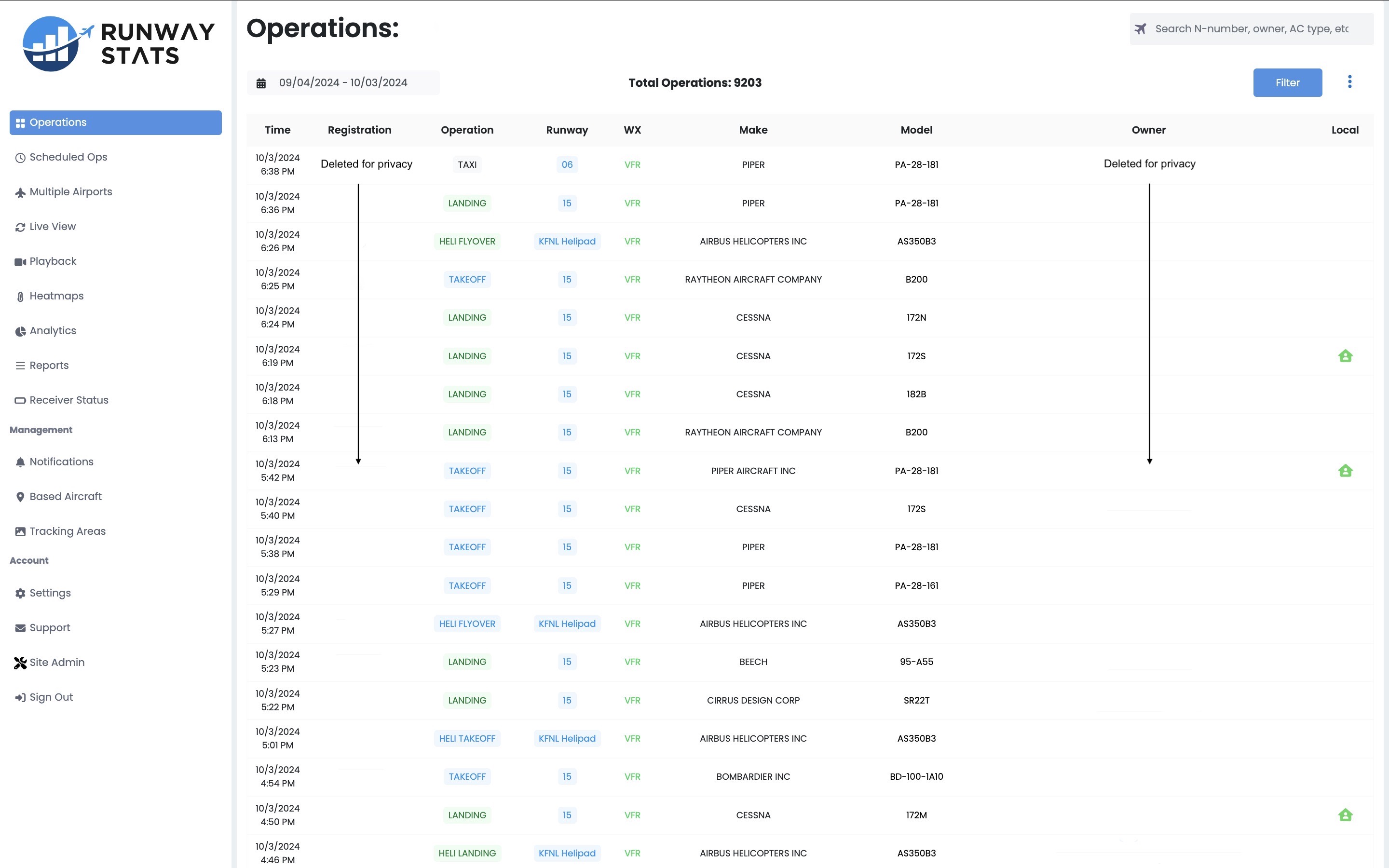 Report Screenshot 1